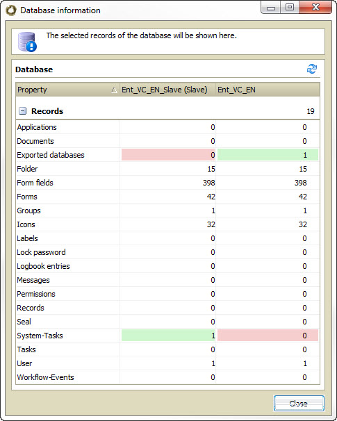 database_compare